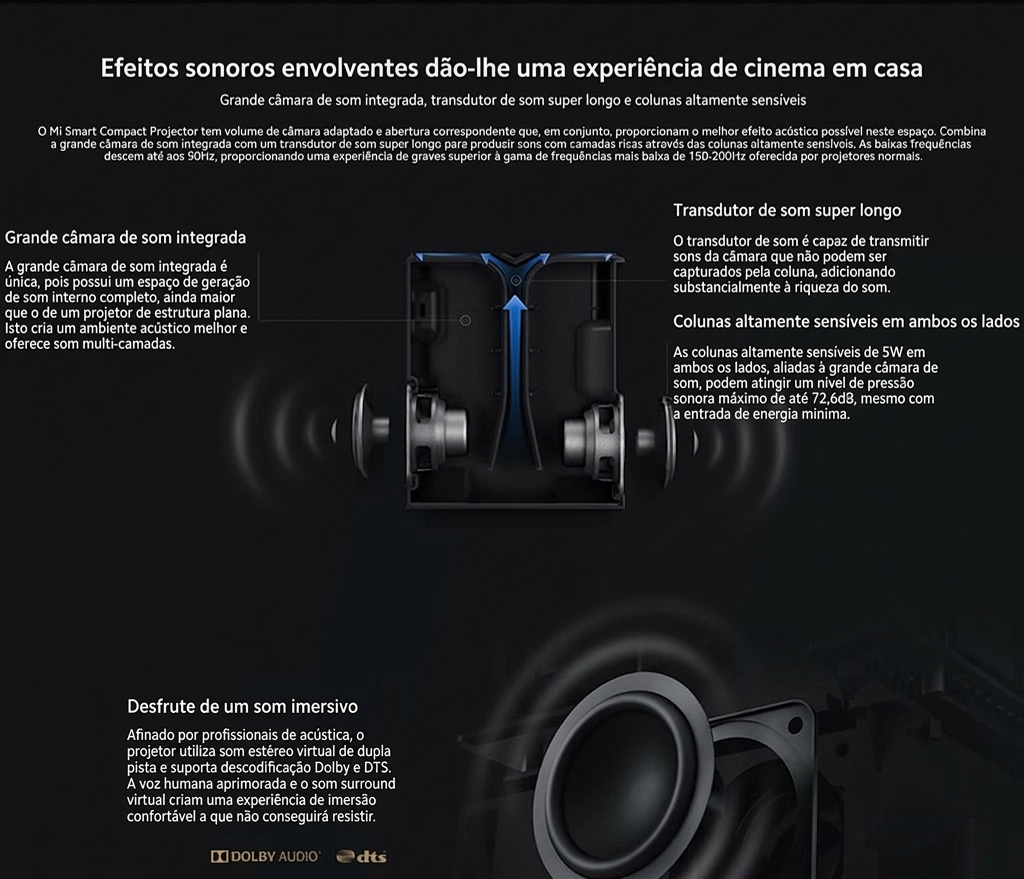 CinemaPro™ HY300 - Mini Projetor Smart 4K com Android 11 e Wi-Fi 6