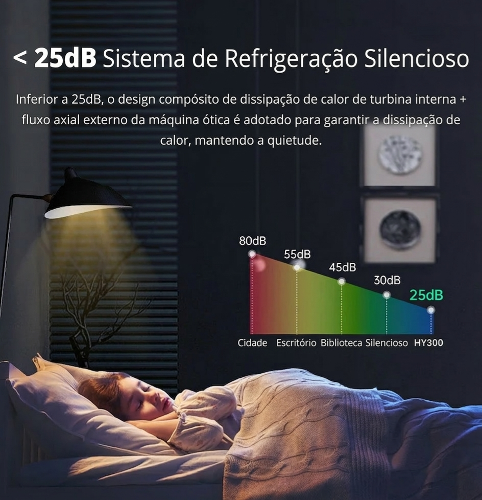 CinemaPro™ HY300 - Mini Projetor Smart 4K com Android 11 e Wi-Fi 6