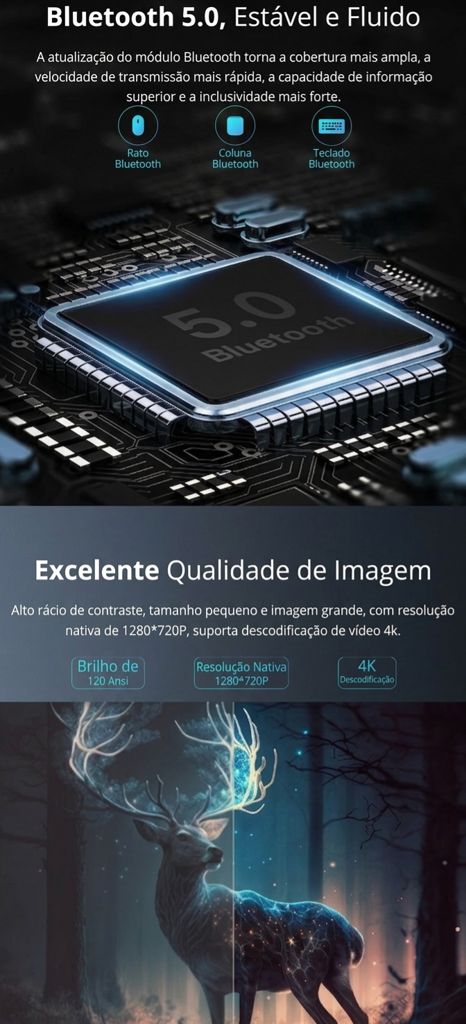 CinemaPro™ HY300 - Mini Projetor Smart 4K com Android 11 e Wi-Fi 6